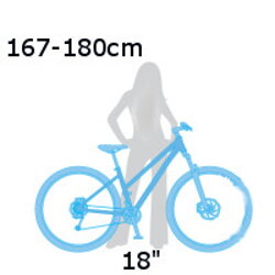 Dámske krossové bicykle 18