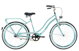 Kenzel Cruiser bicykle 2025 | SlovakiaBike