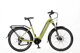 City E-bike Kross | SlovakiaBike