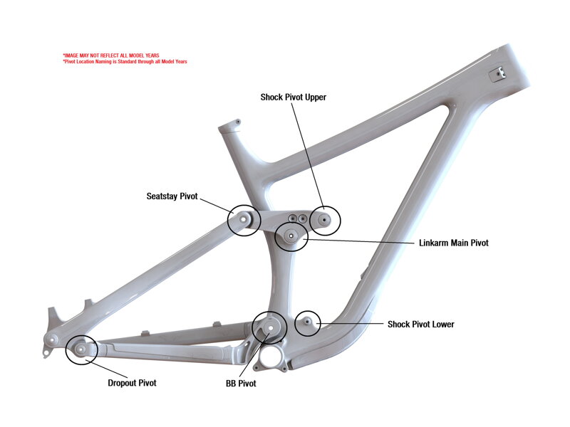 Dropout Pivot Norco Range Alu 2017